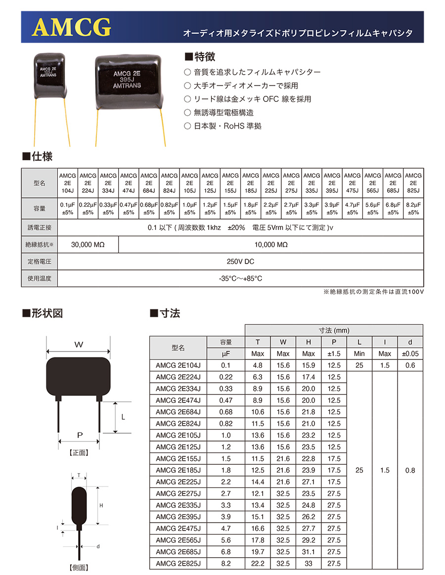 GMFH23○PPM Corporation / ピーピーエムコーポレーション GMFH23○PPM Corporation / ピーピーエムコーポレーション